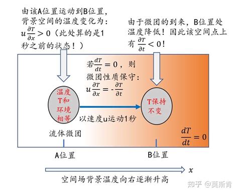 泽雷随卦感情能复合吗_泽雷随卦预示什么,第15张