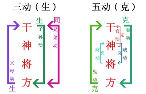 四柱八字十神测算_四柱八字十神断命口诀,第17张