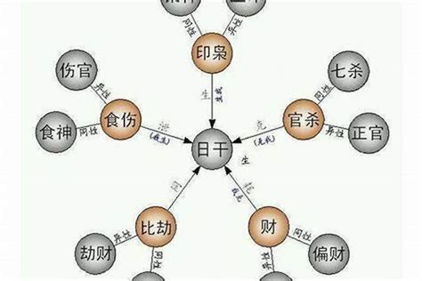 测试有没有中大奖的命_测试有没有中大奖的命免费,第14张