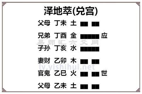 泽地萃卦详解感情_泽地萃卦有什么预示,第4张