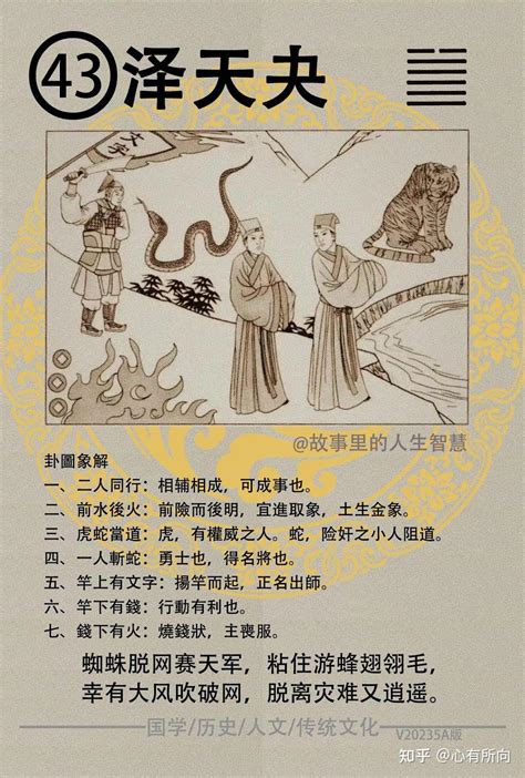 泽天夬卦详解财运_泽天夬卦爻辞解释,第4张