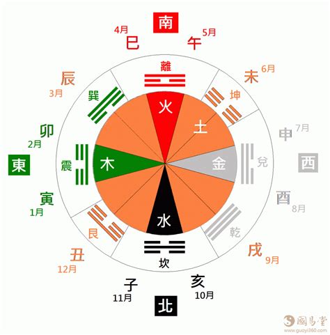 壬水命是什么意思_壬水和癸水的区别,第36张