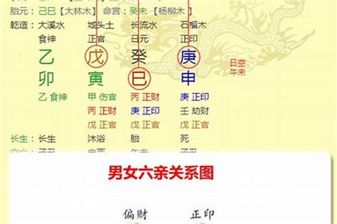 什么八字格局高_八字如何看格局高低,第16张