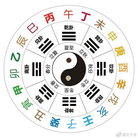 八字纯阴男命克人吗?_八字纯阴男命克妻子吗,第13张