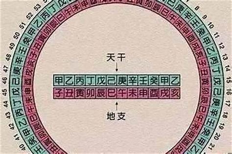 什么八字六亲缘浅_八字六亲缘浅什么意思,第13张 什么八字六亲缘浅_八字六亲缘浅什么意思,第13张