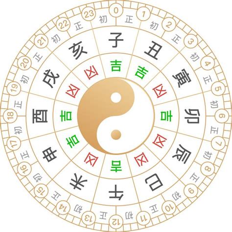 合八字算婚姻农历免费_八字合婚免费测试农历,第17张