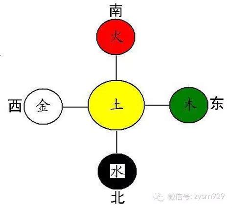 短寿短命人的八字特征_寿命不长的八字特征,第4张