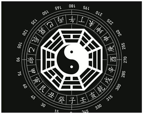 八卦方位代表什么_八卦方位代表家庭成员,第13张 八卦方位代表什么_八卦方位代表家庭成员,第13张