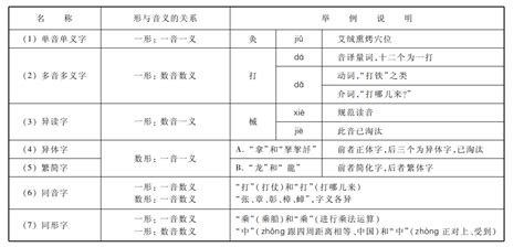 名字打分测试最准确生辰八字_名字打分测试最准确生辰八字100分,第14张