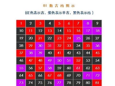 霖字五行属什么_霖字五行属什么和意义取名,第6张