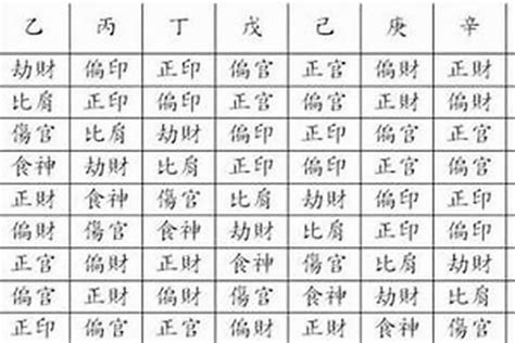 旺夫的女命八字特征是什么_旺夫的女命八字特征分析,第4张