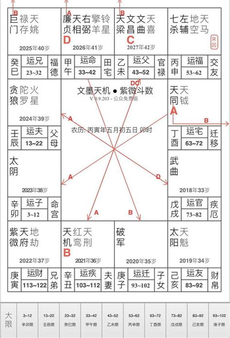 迁移宫在哪个位置_迁移宫看另一半家境准到吓人,第11张