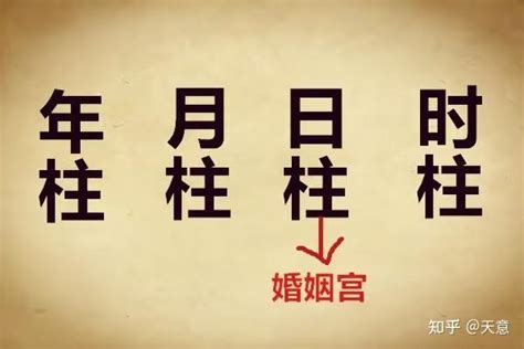 无婚姻的女人八字特征_命里无姻缘的八字特征,第14张