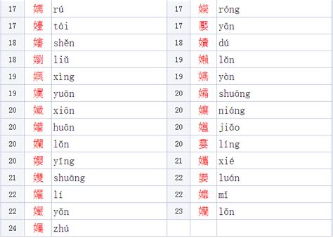 妤字取名的寓意女孩_妤字取名的寓意女孩五行,第18张