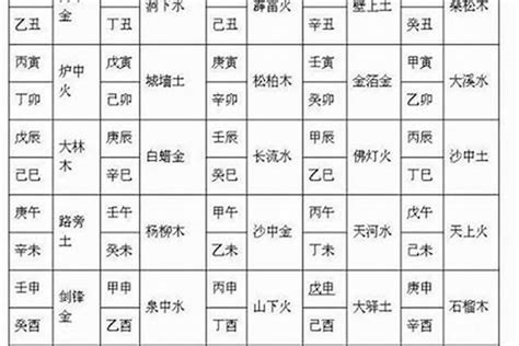合婚八字怎么算_八字合婚怎么看男女八字合不合,第20张 合婚八字怎么算_八字合婚怎么看男女八字合不合,第20张