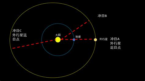 算命免费生辰八字2022运势_免费算生辰八字算命2022运势,第9张