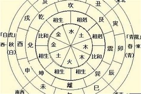 2023年出生的生辰八字好吗_2023年出生的生辰八字,第21张