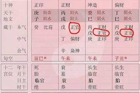 命格查询表格_命格测算免费,第6张