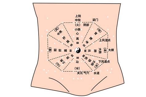 六爻八卦解卦_六爻八卦六十四卦算命,第18张