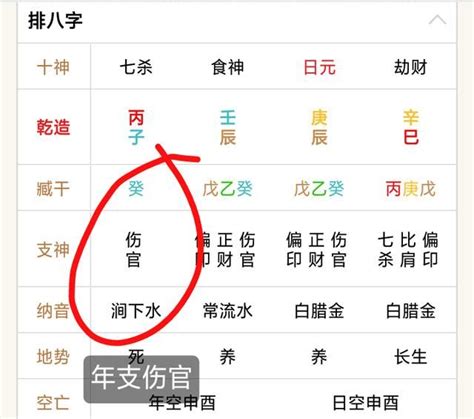 克夫最厉害的八字实例_什么样的八字是克夫命,第5张