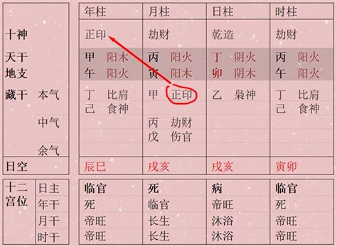 官杀混杂男命_官杀混杂如何真正化解,第8张 官杀混杂男命_官杀混杂如何真正化解,第8张