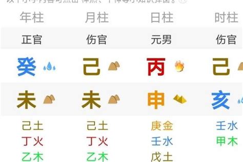 官杀混杂的八字都很差_官杀混杂的女命都不安分吗,第5张 官杀混杂的八字都很差_官杀混杂的女命都不安分吗,第5张