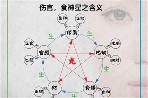 女人必产麒麟子的八字_女人必产麒麟子的时辰,第5张 女人必产麒麟子的八字_女人必产麒麟子的时辰,第5张