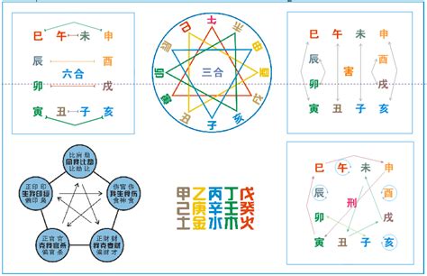 短寿短命人的八字特征_寿命不长的八字特征,第5张