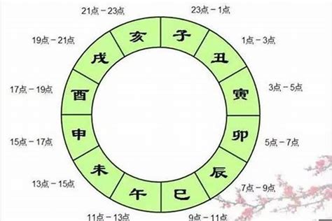 八字看正缘出现时间_八字看正缘出现时间免费,第6张