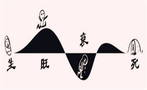 月德贵人在哪柱最好_月德贵人在四柱的作用,第20张 月德贵人在哪柱最好_月德贵人在四柱的作用,第20张