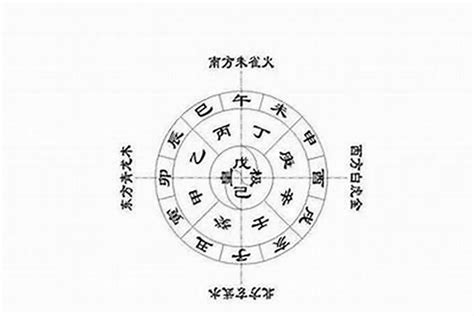 周易算命生辰八字_周易算命生辰八字婚姻,第18张 周易算命生辰八字_周易算命生辰八字婚姻,第18张