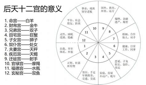 女人必产麒麟子的八字_女人必产麒麟子的时辰,第21张