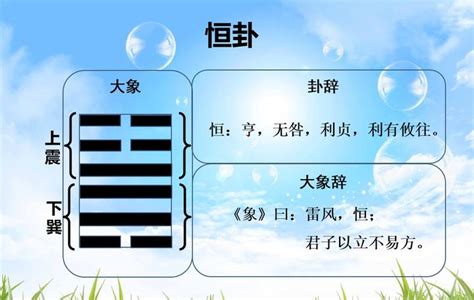 易经中最厉害的五句话_易经中最厉害的十大天机,第5张