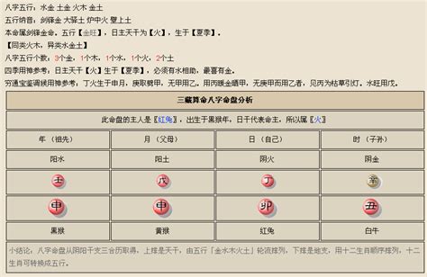 八字五行合婚详解_八字五行合婚详解大全,第6张