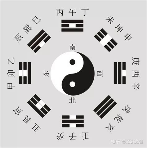 八字纯阴是为什么_八字纯阴的益处,第5张