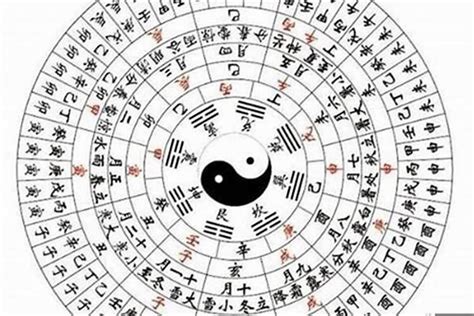 太极贵人在八字中代表什么意思_太极贵人和天乙贵人的区别,第11张 太极贵人在八字中代表什么意思_太极贵人和天乙贵人的区别,第11张