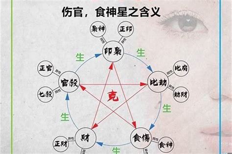 四柱八字断婚姻详解_四柱八字断婚姻秘诀大全,第8张