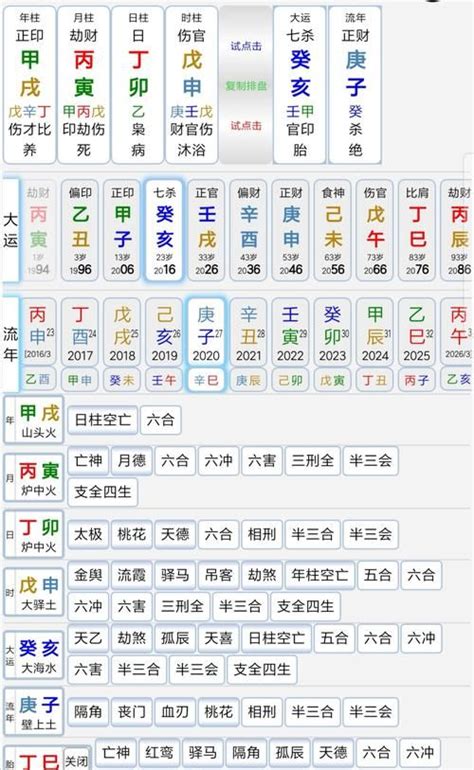 又顺利又有财气的名字_好运有财气的名字,第7张