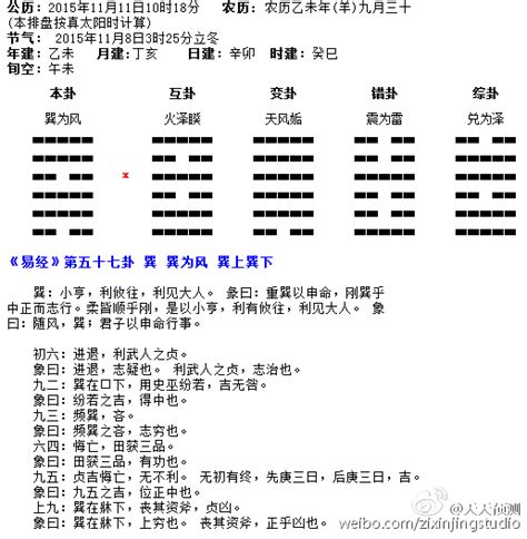 巽为风卦_巽为风卦详解,第14张