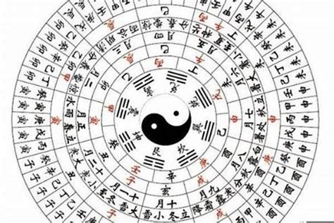 太极贵人查法_太极贵人和天乙贵人,第10张