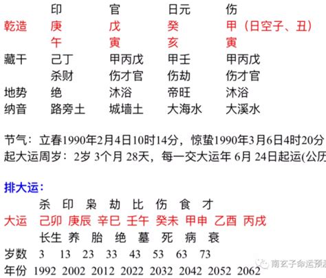戊寅日柱男命_戊寅日柱男命婚姻,第13张 戊寅日柱男命_戊寅日柱男命婚姻,第13张