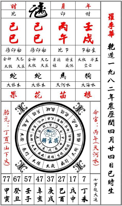 八字合婚免费测试在线合八字算婚姻_在线八字合婚免费,第11张