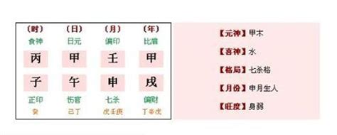 武则天的命格是怎样的_武则天的命格是七杀,第5张 武则天的命格是怎样的_武则天的命格是七杀,第5张