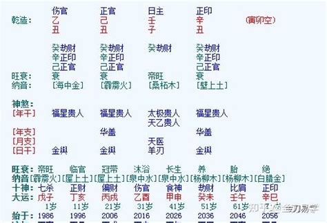 什么八字六亲缘浅_八字六亲缘浅什么意思,第23张