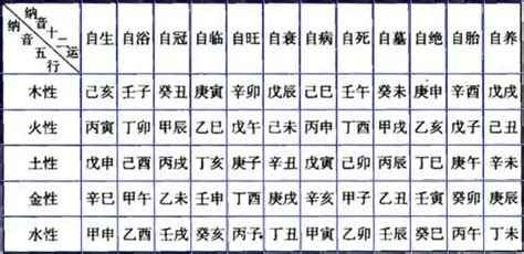 八字合婚免费测算_八字合婚测算免费版,第6张