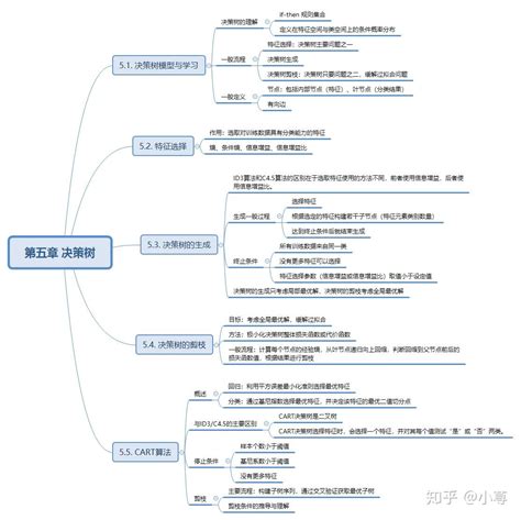 地天泰卦详解婚姻_地天泰卦详解疾病,第19张