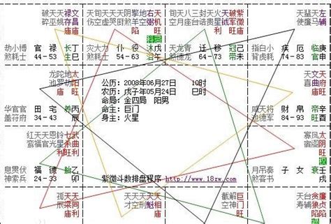 八字五行合婚什么意思_八字合婚是什么意思,第5张