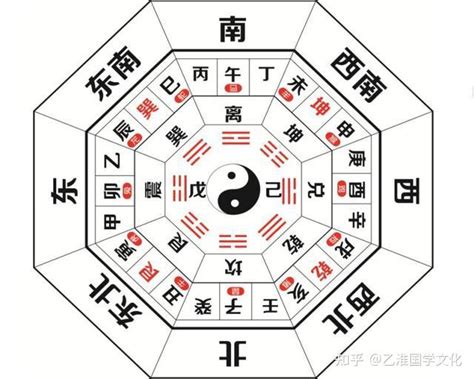 艮卦详解事业前途_艮卦属于五行属什么,第5张