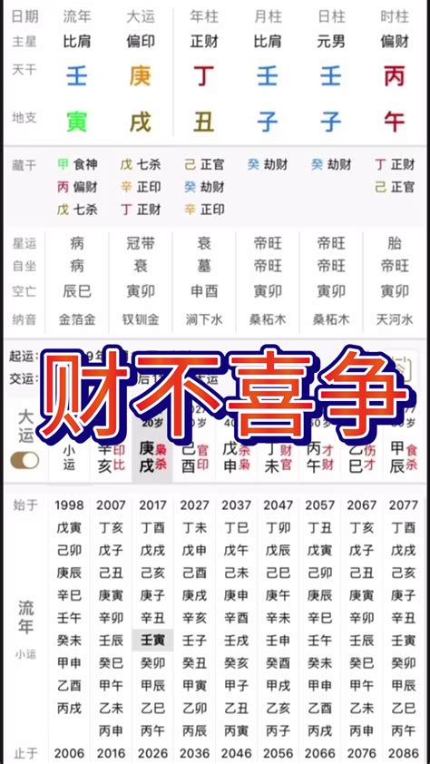 八字命宫详解一生命运_八字命宫表看一生财富,第53张