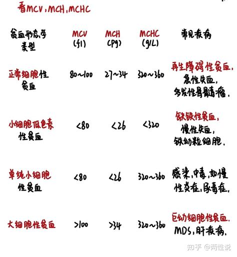 如何看一个人阳寿已尽年轻_如何看一个人阳寿已尽胃癌,第14张 如何看一个人阳寿已尽年轻_如何看一个人阳寿已尽胃癌,第14张